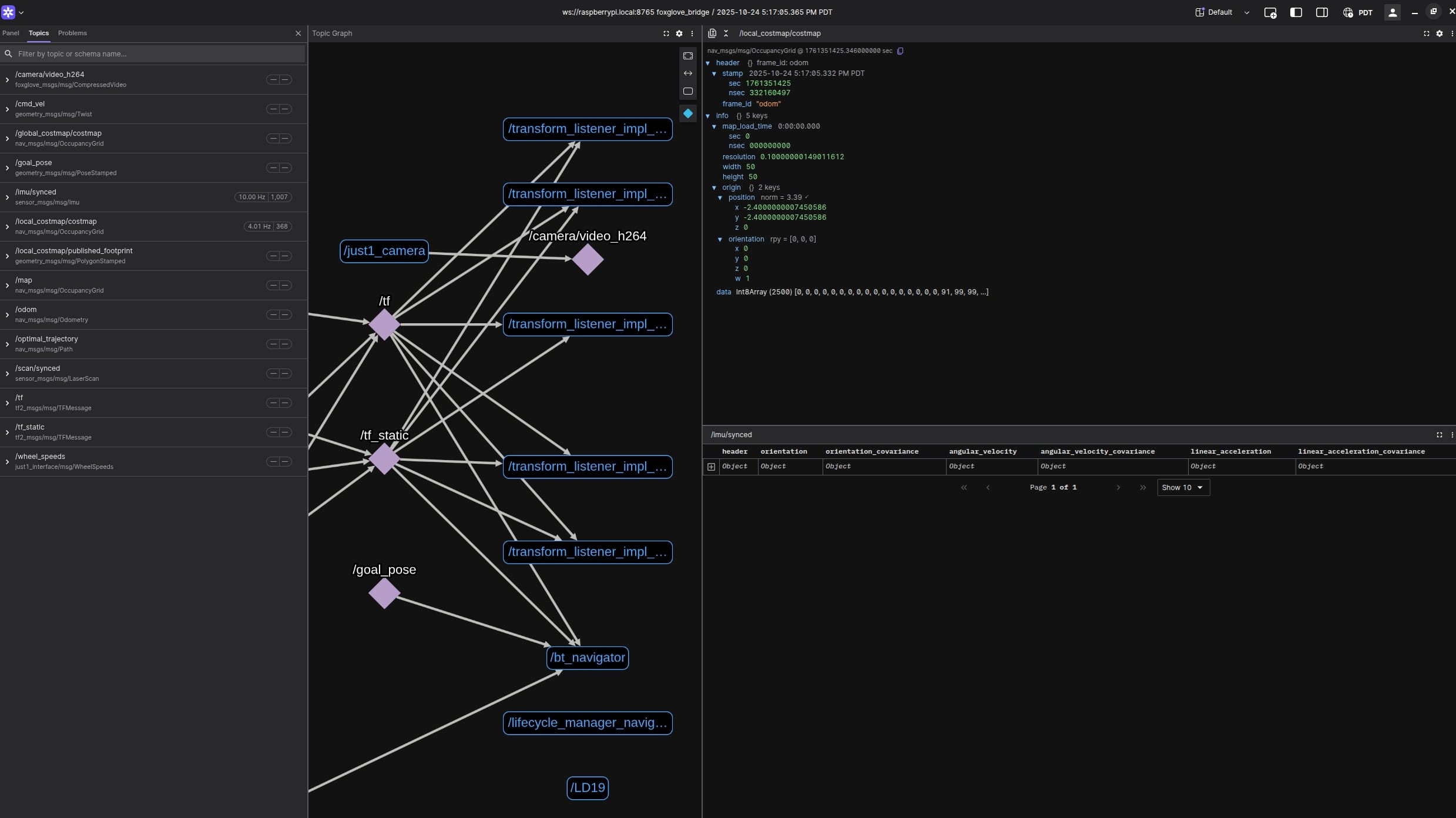 Debugging